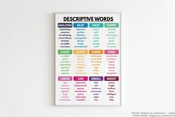 DESCRIPTIVE WORDS POSTER Grammar Chart for Homeschool - Etsy