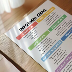 Informal Email Writing Phrases Poster: English Classroom Homeschool ...