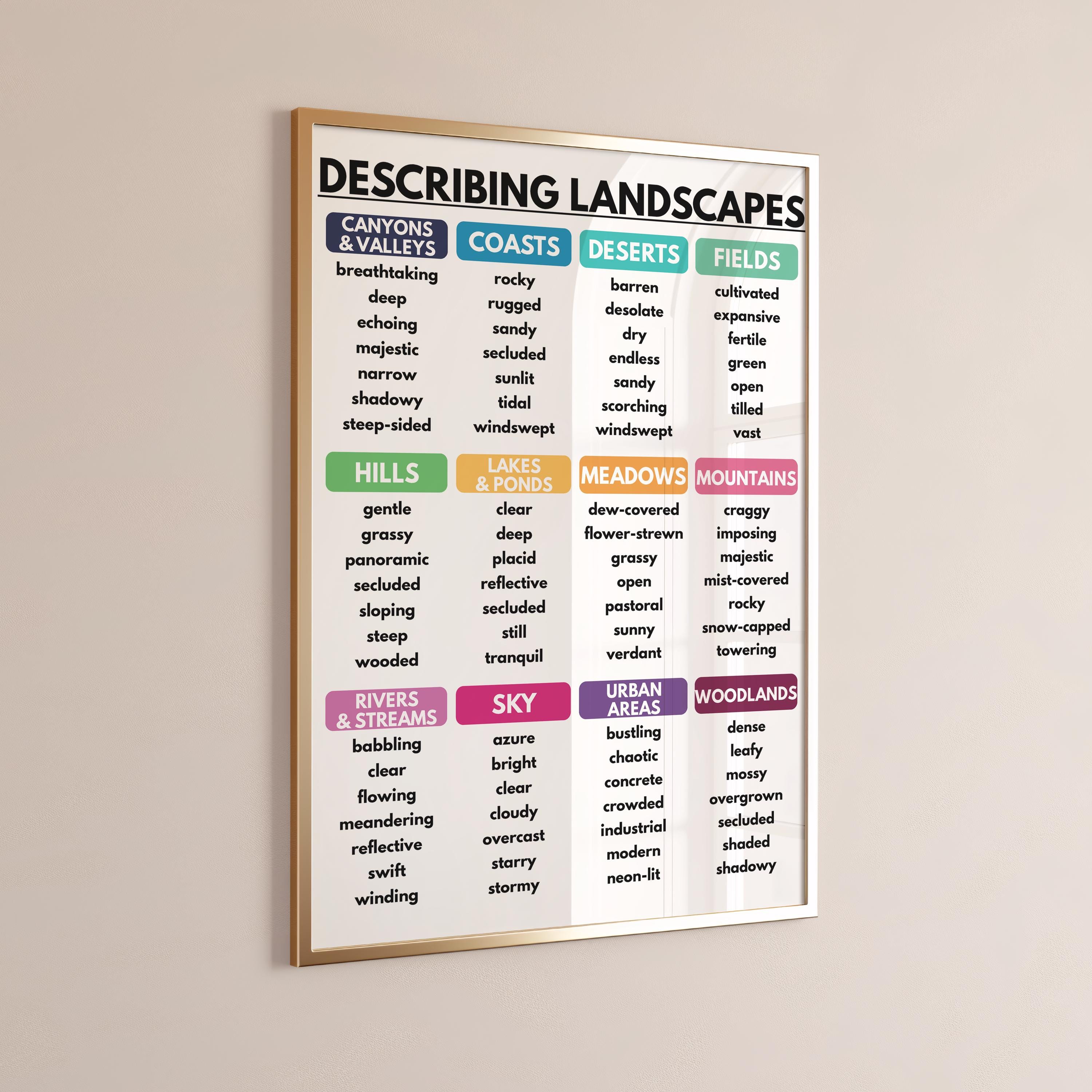DESCRIBING LANDSCAPES and VIEWS, How to Describe Landscape, Vocabulary ...