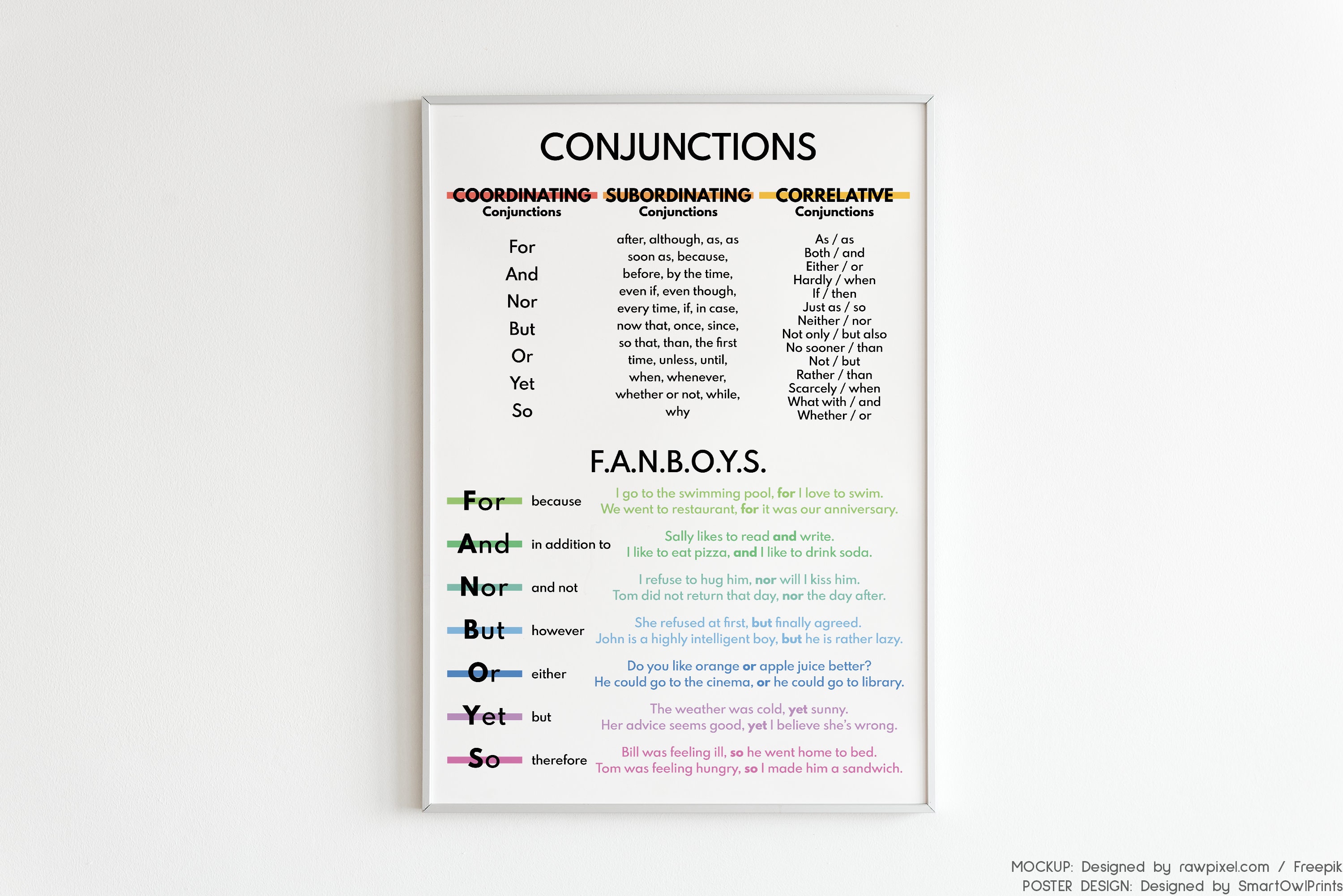 FANBOYS Display Banner - Coordinating conjunctions examples