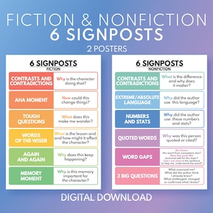 6 SIGNPOSTS - Fiction and Nonfiction, Set of 2 Posters, Notice & Note Signposts, English Language Classroom Chart, Digital Download