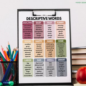 DESCRIPTIVE WORDS POSTER, Grammar Chart for Homeschool, English ...