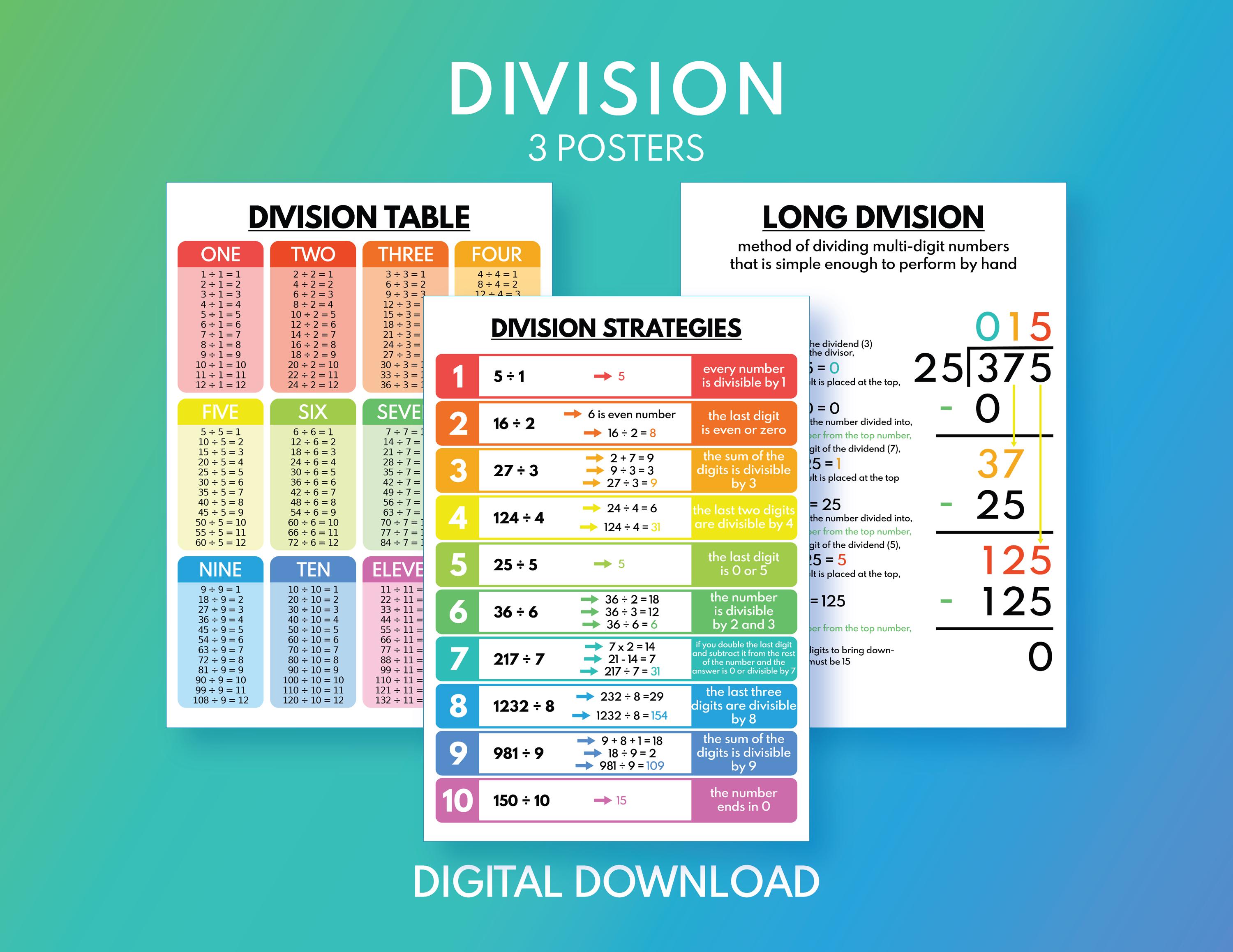 DIVISION - Set of 3 Posters: Division Table, Long Division, Division ...