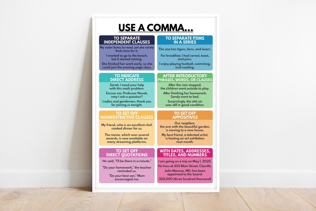 HOW to USE COMMA, Grammar Chart- 8 Essential Rules, Visual Aid ...