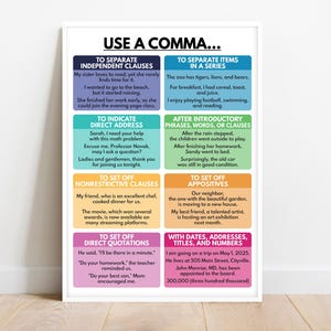 HOW to USE COMMA, Grammar Chart- 8 Essential Rules, Visual Aid, Homeschool, Classroom Decor, Educational Poster, Printable, Digital Download