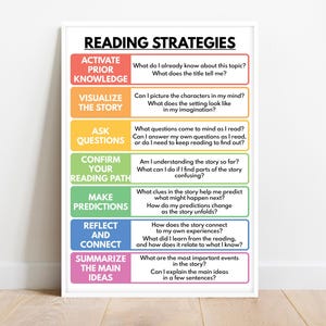 CARTEL DE ESTRATEGIAS DE LECTURA, Kit de herramientas para estudiantes jóvenes, Habilidades de lectura, Idioma inglés, Decoración del aula, Descarga digital