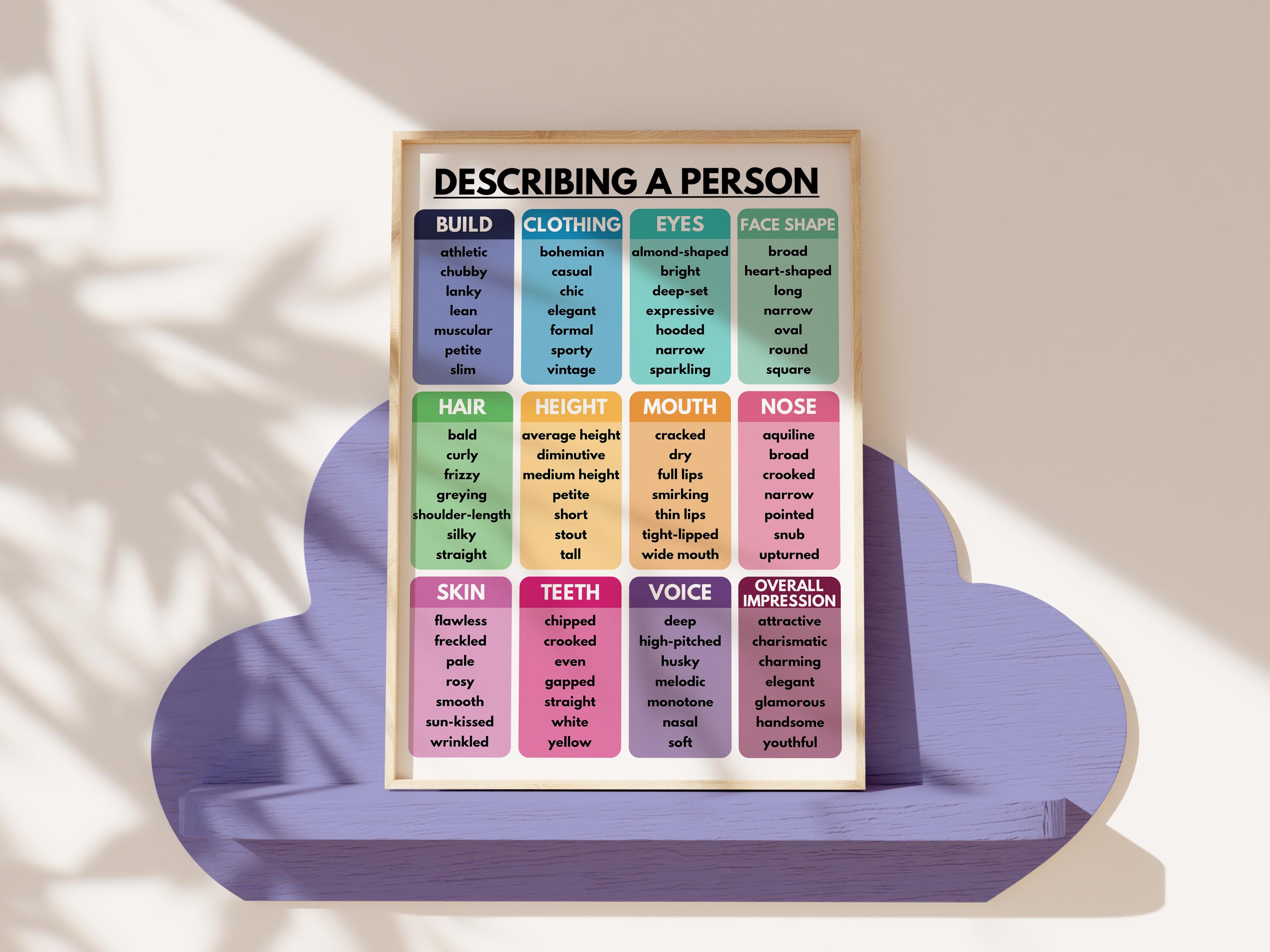 Someone Descriptive DESCRIBING A PERSON, How to Describe People, Vocabulary Chart, Writing ...