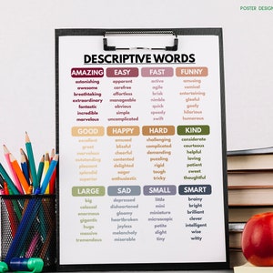 DESCRIPTIVE WORDS POSTER, Grammar Chart for Homeschool, English ...