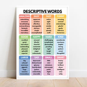 DESCRIPTIVE WORDS POSTER, Grammar Chart for Homeschool, English Classroom Poster, Educational poster, printable, digital download