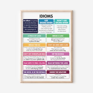 IDIOMS POSTER, englische Sprache, Englisch lernen, Homeschool, Englisch Klassenzimmer Poster, Lernposter, digitaler Download