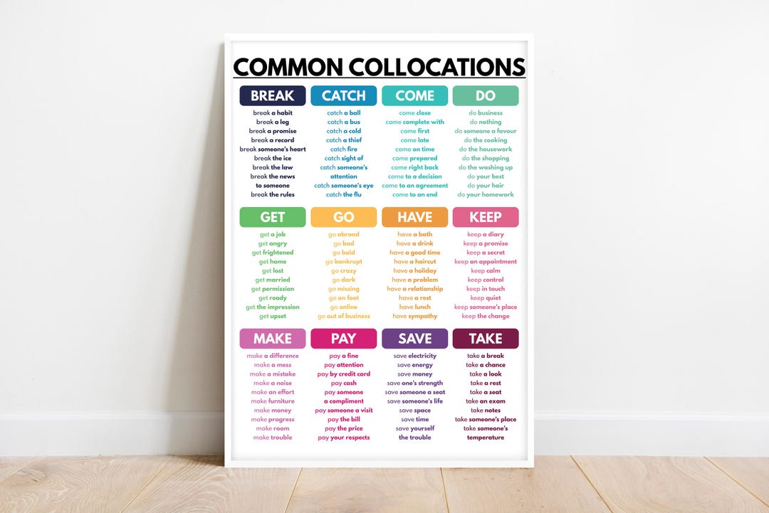 COMMON COLLOCATIONS Vocabulary Poster, English Language, Homeschool and ...