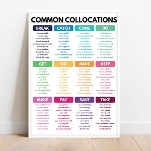COMMON COLLOCATIONS Vocabulary Poster, English language, Homeschool and Classroom, Educational Poster, Digital Download