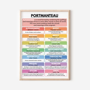 Póster de Portmanteau con definición y ejemplos, educación en casa, aprender inglés, ideas para decorar las paredes del aula, póster educativo, descarga digital