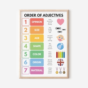 Poster ORDER OF ADJECTIVES, Wortart, Grammatik Tabelle, Klassenzimmer Poster, Lernposter, druckbar, digitaler Download