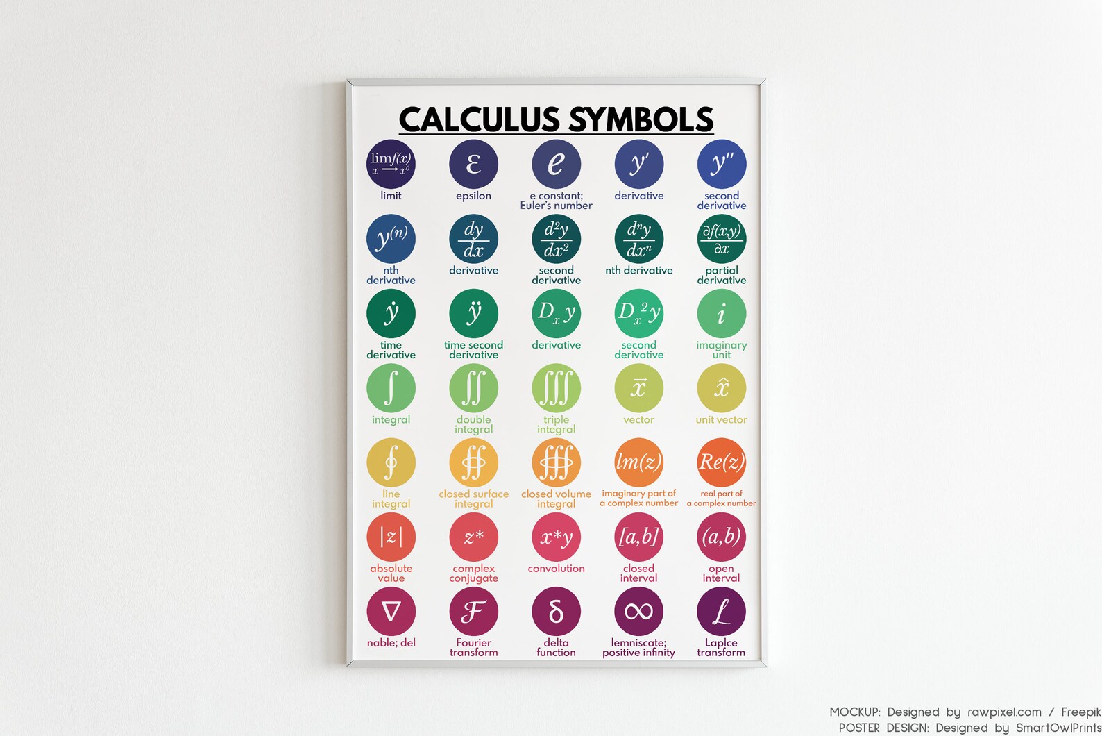 basic calculus symbols basic calculus symbols