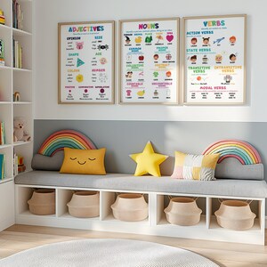 Word Cubbies Images Parts of Speech Posters for Kids: English Grammar Classroom Decor ...