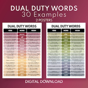 DUAL DUTY WORDS - Verbs and Nouns - Set of 2 Posters, English Vocabulary Chart, Classroom Wall Decor, Educational Posters, Digital Download