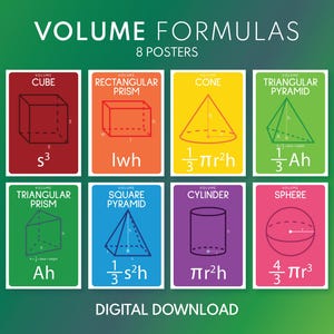 VOLUME FORMULAS - Set of 8 Posters, Geometry, 3D Shapes, Educational Posters for kids, Classroom Wall Art, Printable Chart, Digital Download