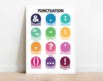 PUNCTUATION SYMBOLS POSTER, Grammar Chart for Homeschool,Educational Poster, Digital Download