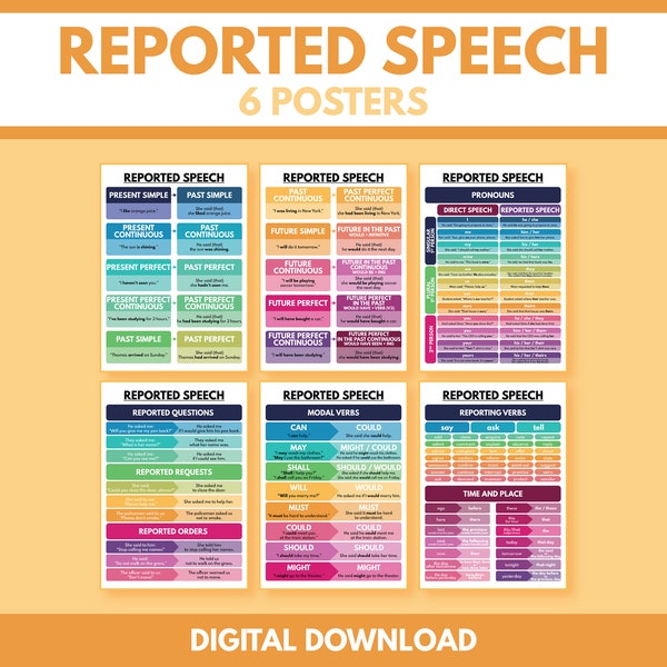 REPORTED SPEECH - Set of 6 Posters, English Language, Homeschool, Classroom Wall Decor, Educational Posters, Printable, Digital Download