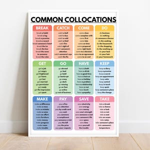 COMMON COLLOCATIONS, English Language, Vocabulary, Educational poster, Digital Download