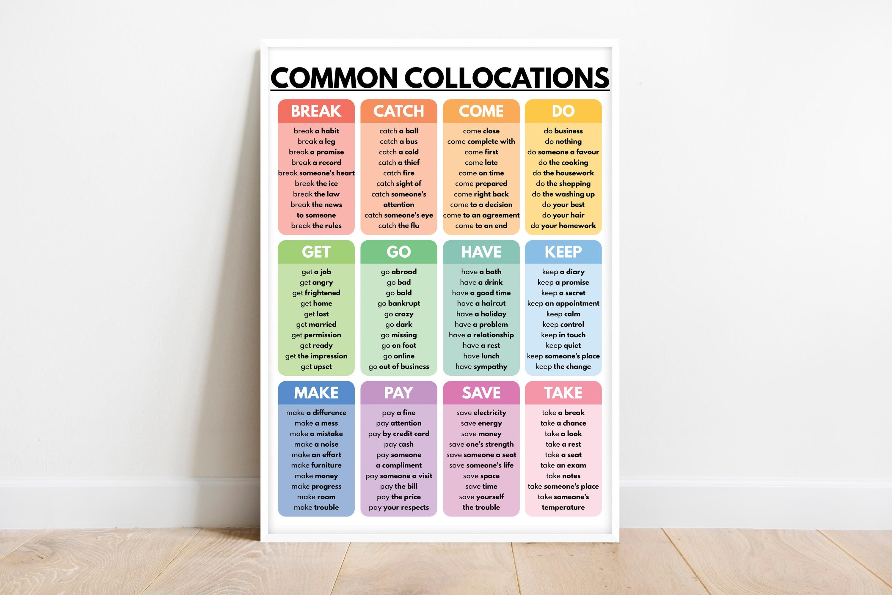 COMMON COLLOCATIONS, English Language, Vocabulary, Educational Poster ...