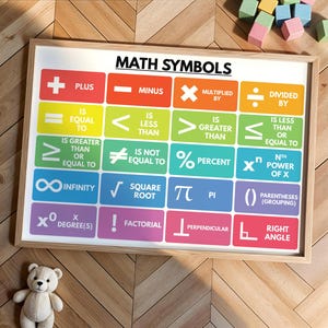 MATH SYMBOLS POSTER, Mathematical Symbols, Educational Poster, Numeracy ...