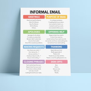 Informal Email Explained Informal Email Writing Phrases Poster: English Classroom Homeschool ...