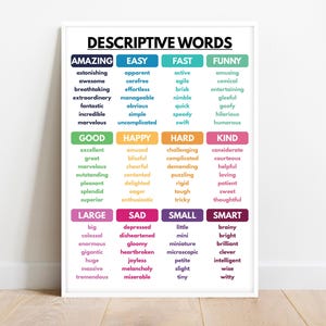 DESCRIPTIVE WORDS POSTER, English Language, Reference Guide ...