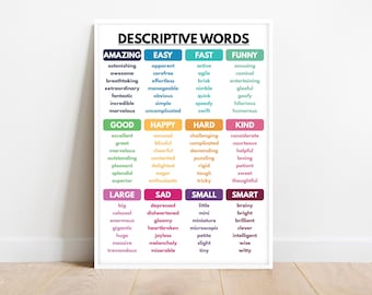 DESCRIPTIVE WORDS POSTER, Englische Sprache, Nachschlagewerk, Lernposter, Digitaler Download