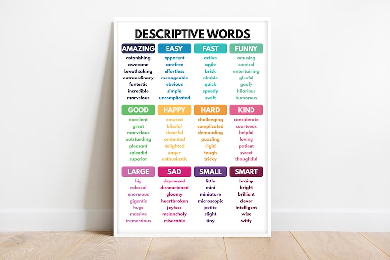 DESCRIPTIVE WORDS POSTER, English Language, Reference Guide ...