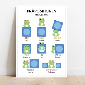 PREPOSITIONS für Kinder, deutsche Sprache, Grammatik und Vokabeln, Klassenzimmer Dekor, Lernposter, druckbar, digitaler Download