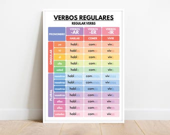Spanish language, REGULAR VERBS, Verb Conjugation, Grammar Chart, Spanish Classroom Poster, Educational poster, printable, digital download