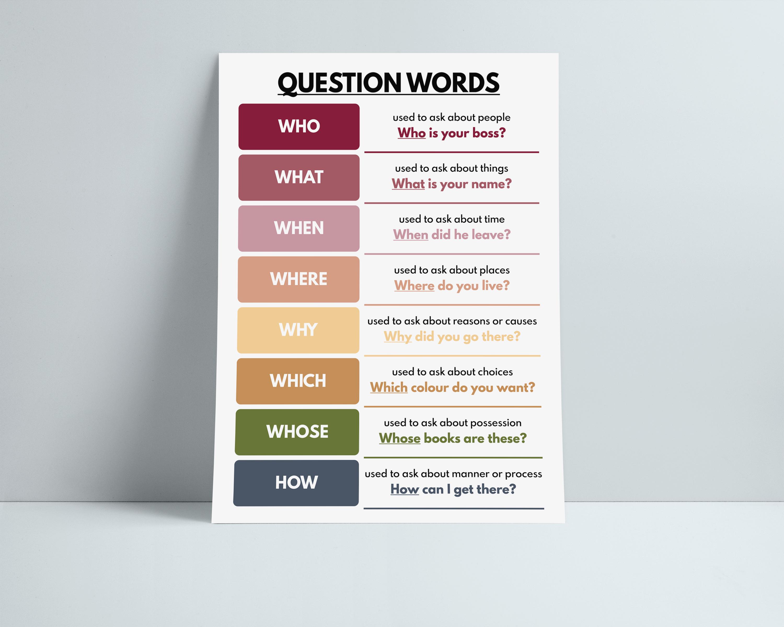 Question Words Table QUESTION WORDS POSTER, English Language, Basic Vocabulary Chart ...