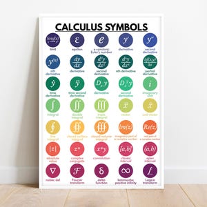 CARTEL DE SÍMBOLOS DE CÁLCULO, Cuadro de símbolos, Cartel educativo, Aula de matemáticas de secundaria, Cartel de arte mural para aula, Descarga digital