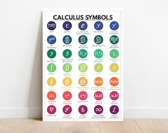 CALCULUS SYMBOLS POSTER, Symbols Chart, Educational poster, High School Math Classroom, Classroom Wall Art Poster, Digital Download