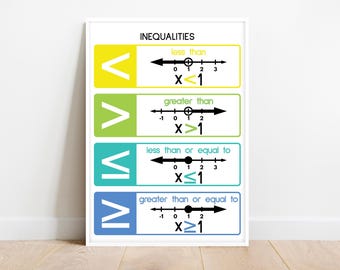 Póster sobre desigualdades, símbolos matemáticos arcoíris, material artístico para el aula (descarga digital)