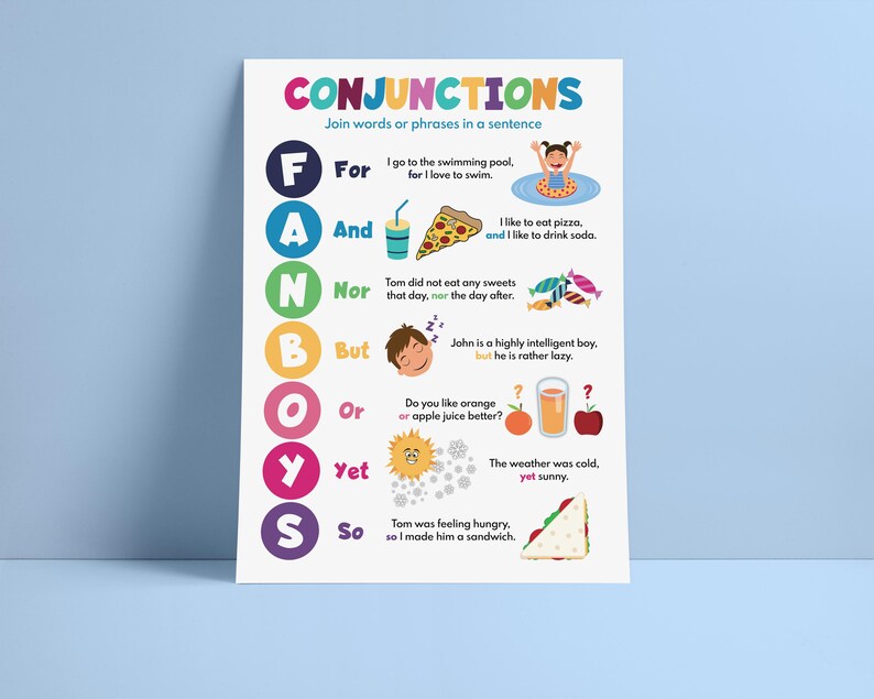 FANBOYS CONJUNCTIONS for Kids, Parts of Speech, English Language ...