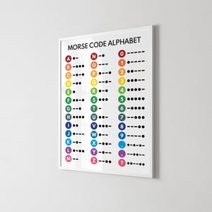MORSE CODE POSTER, Morse Alphabet, Chart for Homeschool, Classroom ...
