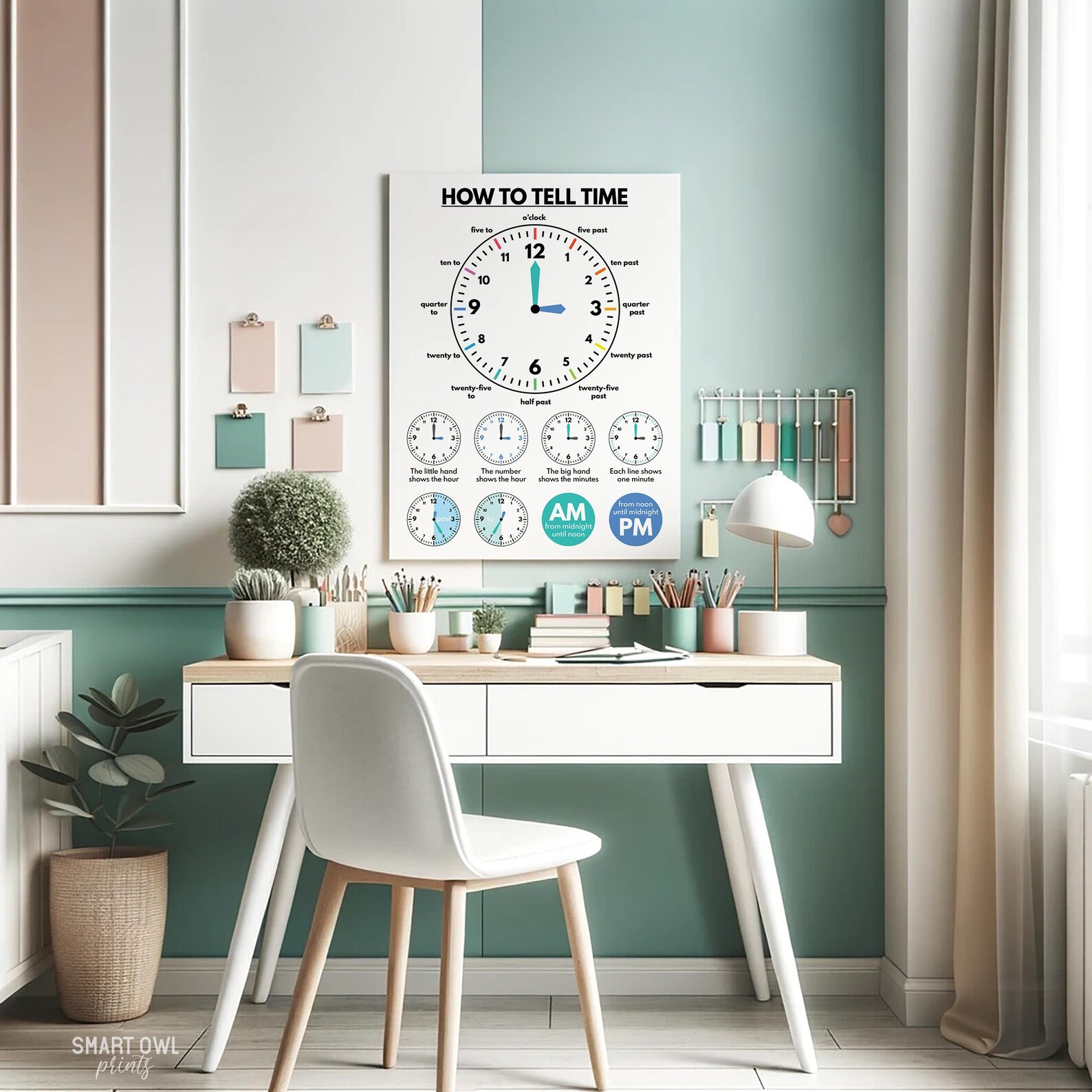 Time Poster Simple TELLING TIME Poster, Educational Poster, What Time is It? Learning ...