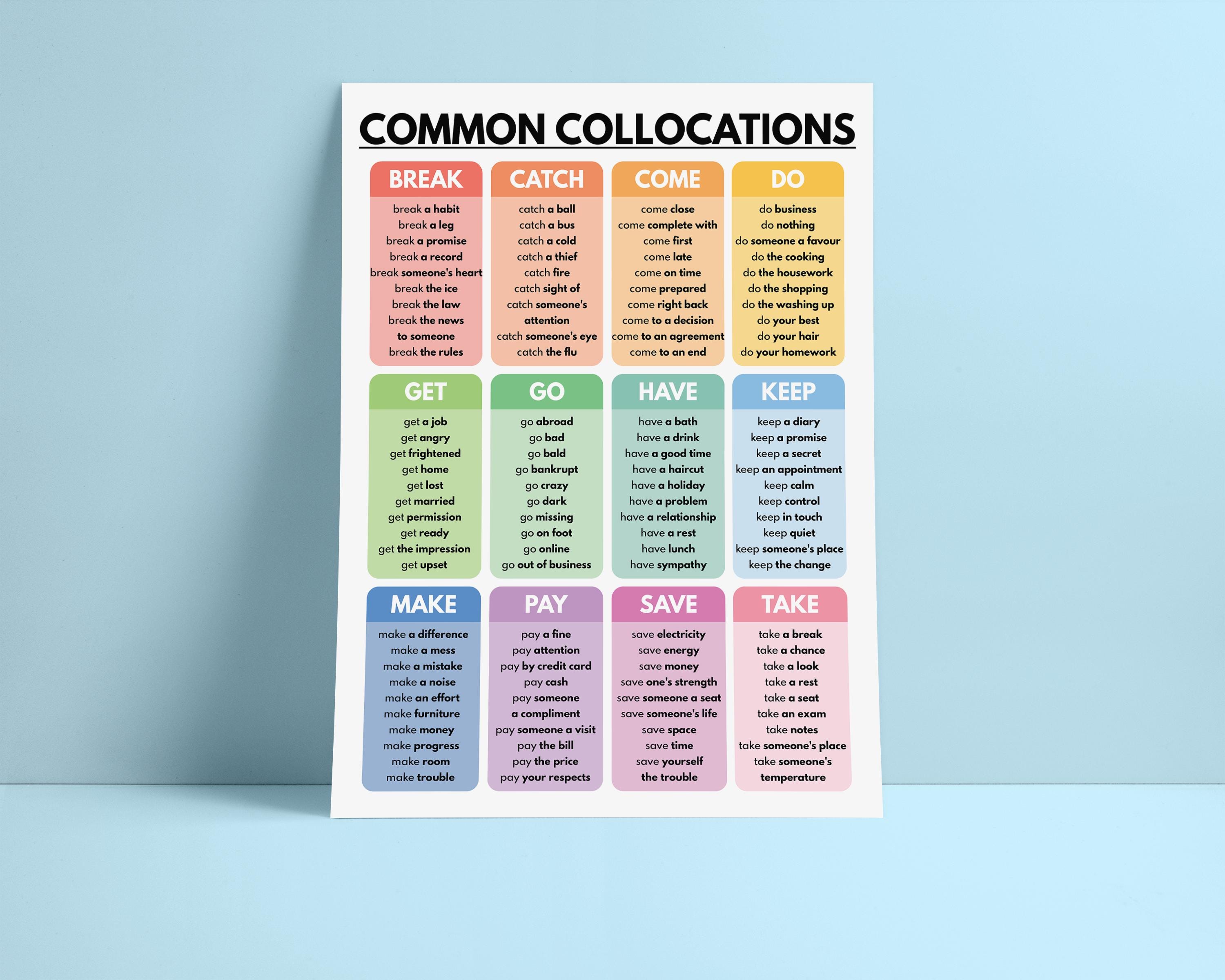 COMMON COLLOCATIONS, English Language, Vocabulary, Educational Poster ...
