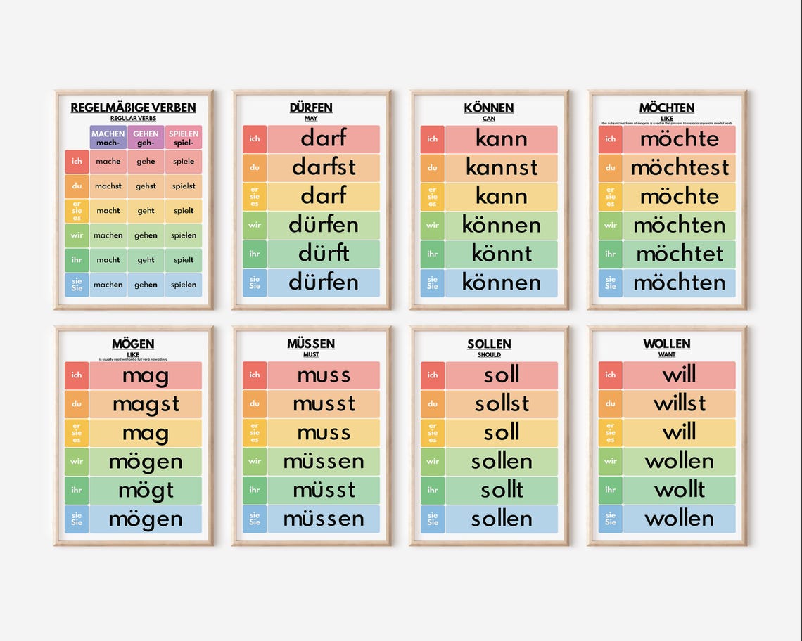 German Language, REGULAR and MODAL VERBS, Conjugation, Grammar Chart ...