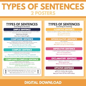 TIPOS DE FRASES de acordo com estrutura e significado, conjunto de 2 pôsteres, ensino doméstico, inglês, pôster educacional, para impressão, download digital