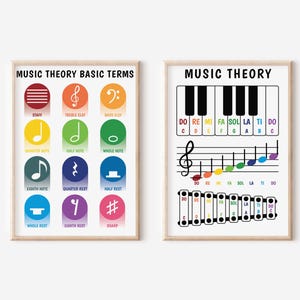MUSIC POSTERS: Basic Terms & Music Theory - Set of 2 Posters ...