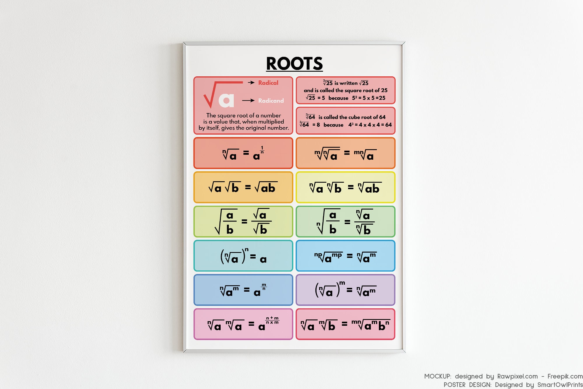 Root Factions Math Math Concepts: Fractions Percentages Exponents Roots Set - Etsy