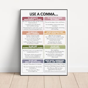 COMMA USAGE Grammar Chart - 8 Essential Rules, Visual Aid, Homeschool, Classroom Poster, Educational poster, Printable, Digital Download