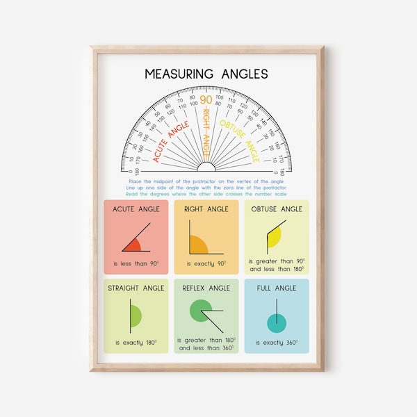 Protractor - Etsy