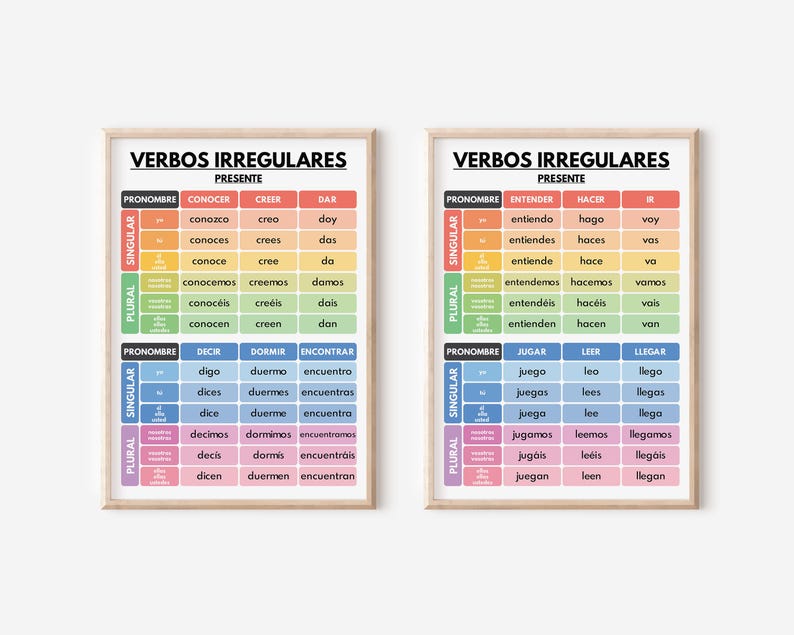 Spanish Language, IRREGULAR VERBS, Verb Conjugation, Grammar Chart ...