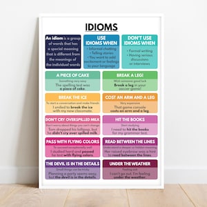 IDIOMS POSTER, English Language, Learn English, Homeschool, English Classroom Poster, Educational Poster, Digital Download