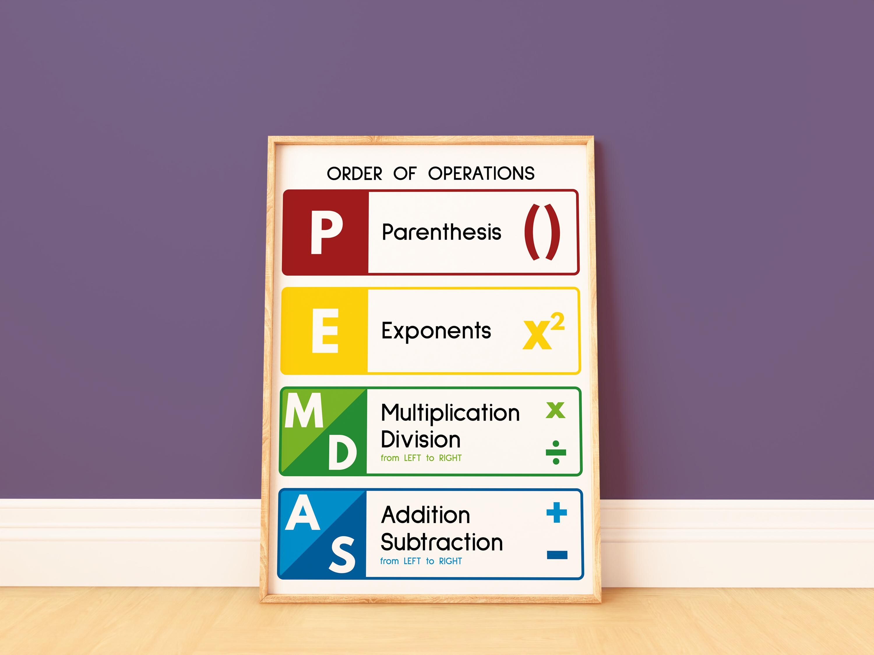 PEMDAS POSTER, Math Classroom Wall Decor, Educational Posters, Math ...